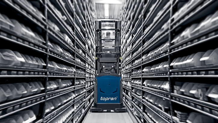 topran B2B shop